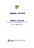 Laporan Kinerja Bps Kabupaten Ogan Komering Ulu 2016