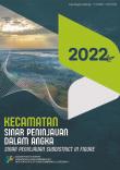 Kecamatan Sinar Peninjauan Dalam Angka 2022