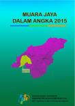 Statistics of Muara Jaya 2015