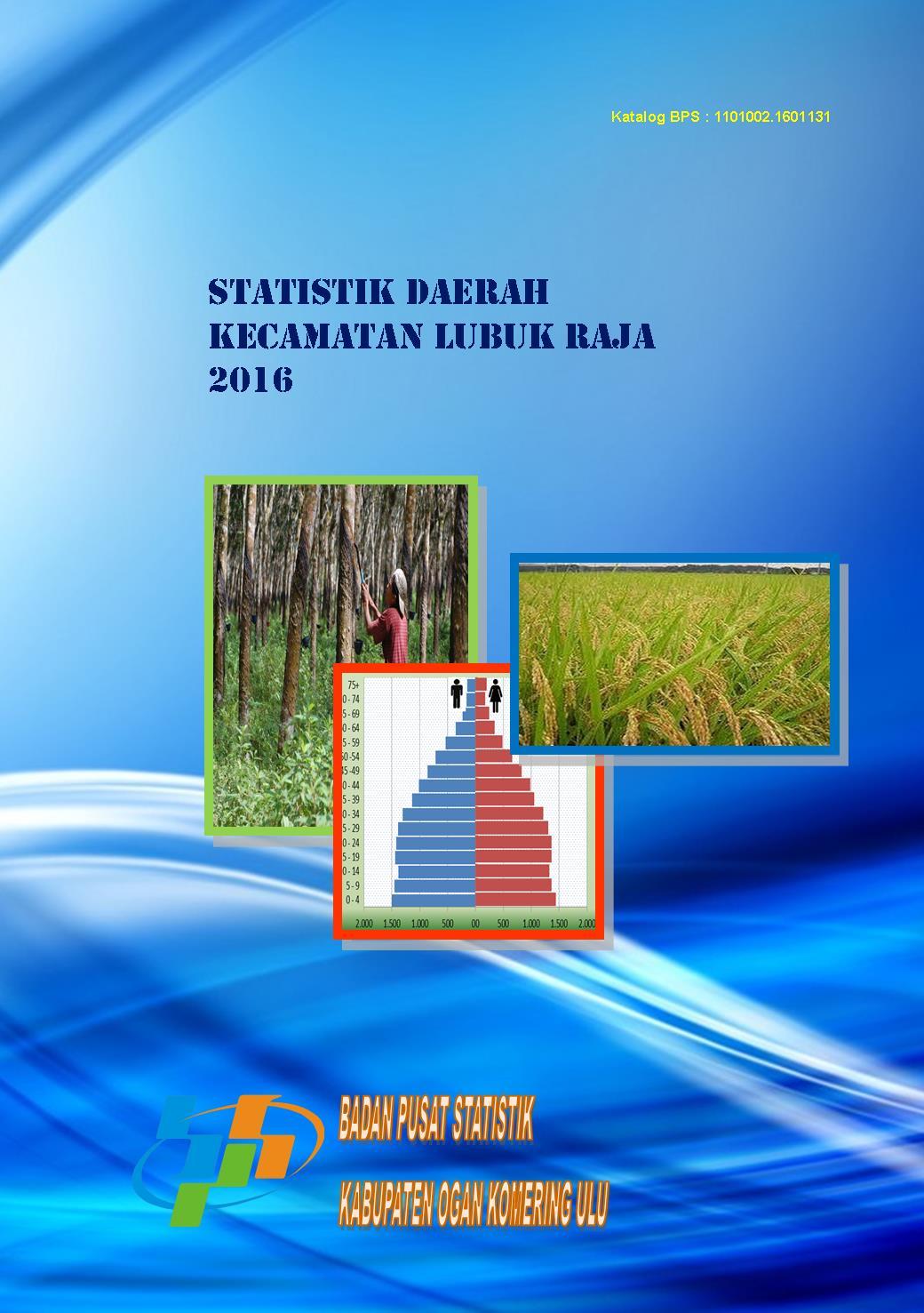 Statistik Daerah kecamatan Lubuk Raja 2016