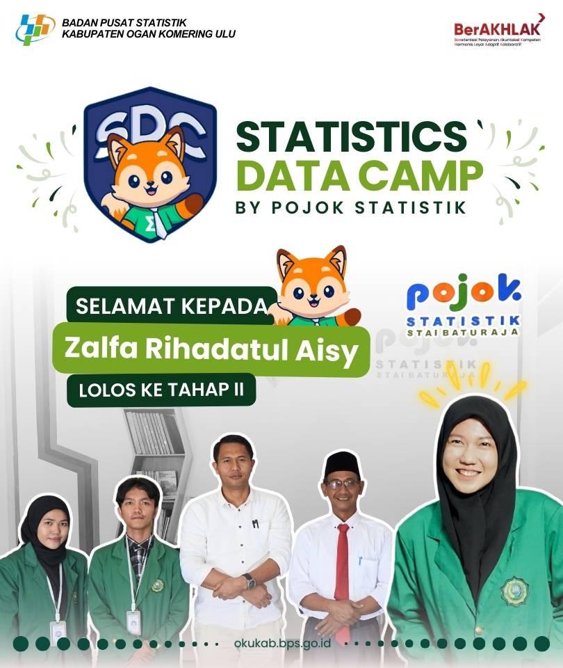 Agen Statistik STAI Baturaja Lolos Statistik Datacamp 2024 Tahap II Nasional