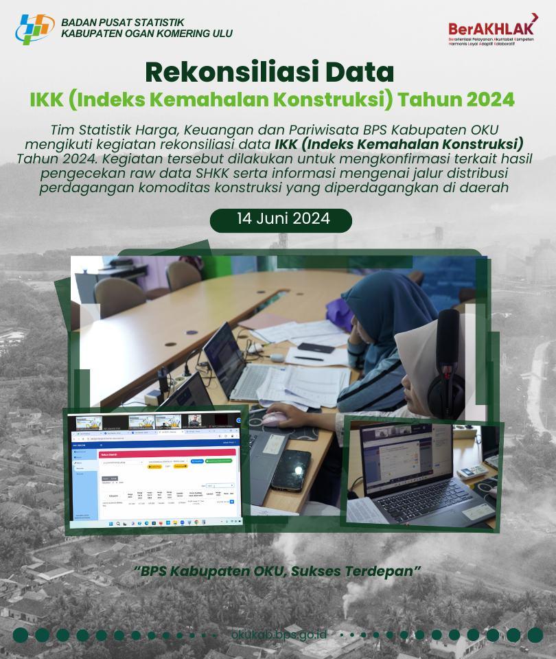 Reconciliation of IKK (Construction Cost Index) Data for 2024