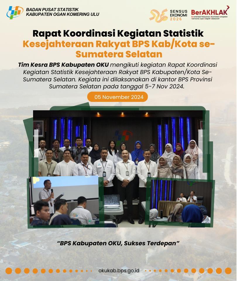 Rapat Koordinasi Kegiatan Statistik Kesejahteraan Rakyat BPS Kab/Kota se-Sumatera Selatan