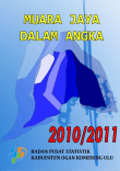 Muara Jaya Dalam Angka 2010/2011