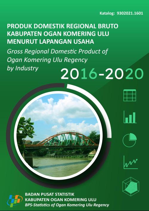 Produk Domestik Regional Bruto Kabupaten Ogan Komering Ulu Menurut Lapangan Usaha 2016 - 2020