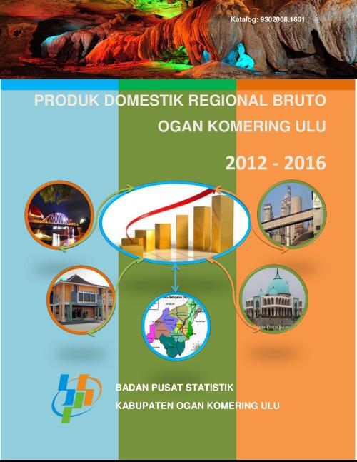 Gross Regional Domestic Product of Ogan Komering Ulu Regency by Industrial Classification 2012 - 2016