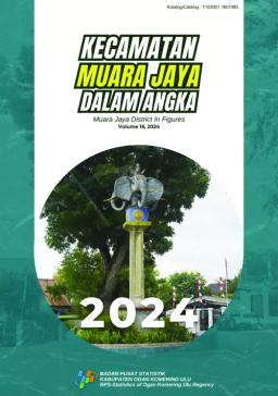 Kecamatan Muara Jaya Dalam Angka 2024