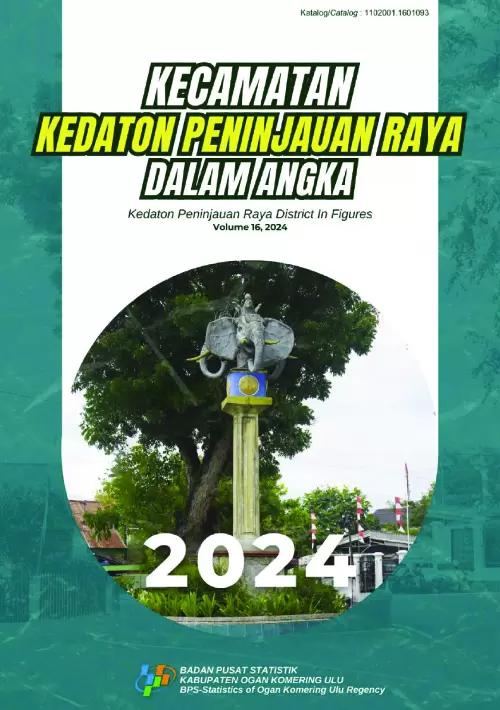 Kedaton Peninjauan Raya District in Figures 2024