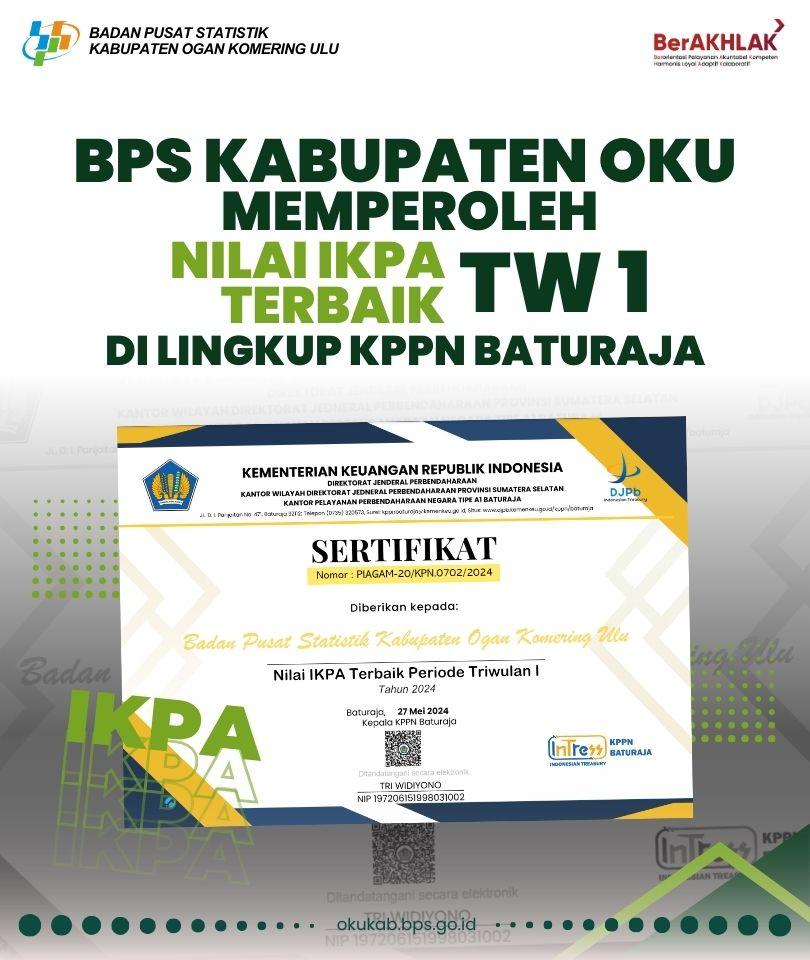 BPS OKU Memperoleh Nilai IKPA Terbaik Dalam Lingkup KPPN Baturaja